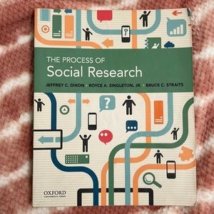 The Process of Social Research